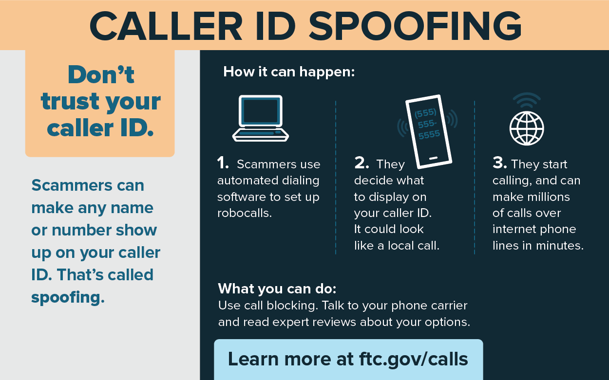 caller id faker